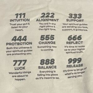 Angel Numbers Sweater